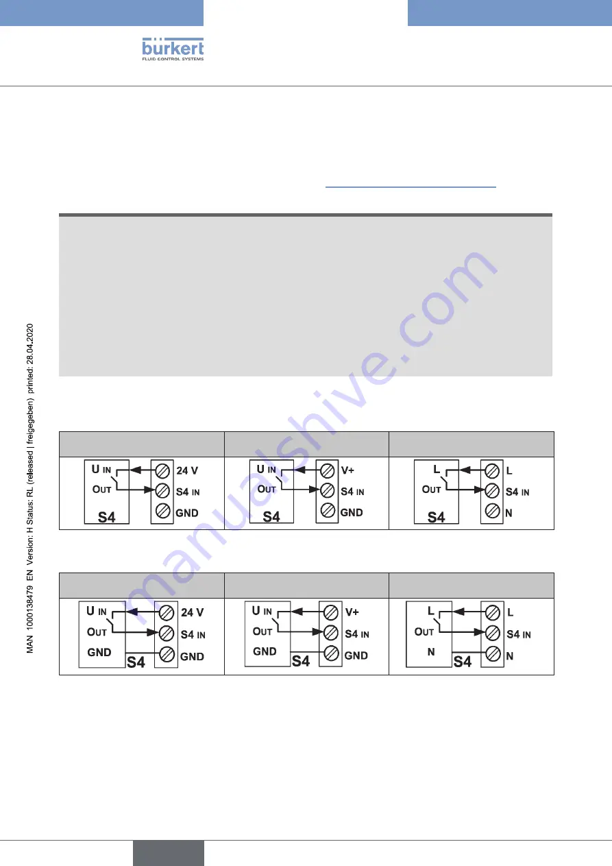 Burkert 8681 Operating Instructions Manual Download Page 126