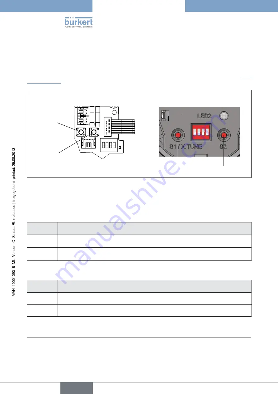 Burkert 8694 Operating Instructions Manual Download Page 26