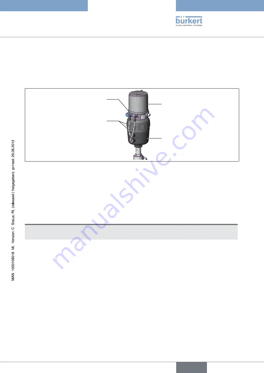 Burkert 8694 Operating Instructions Manual Download Page 41