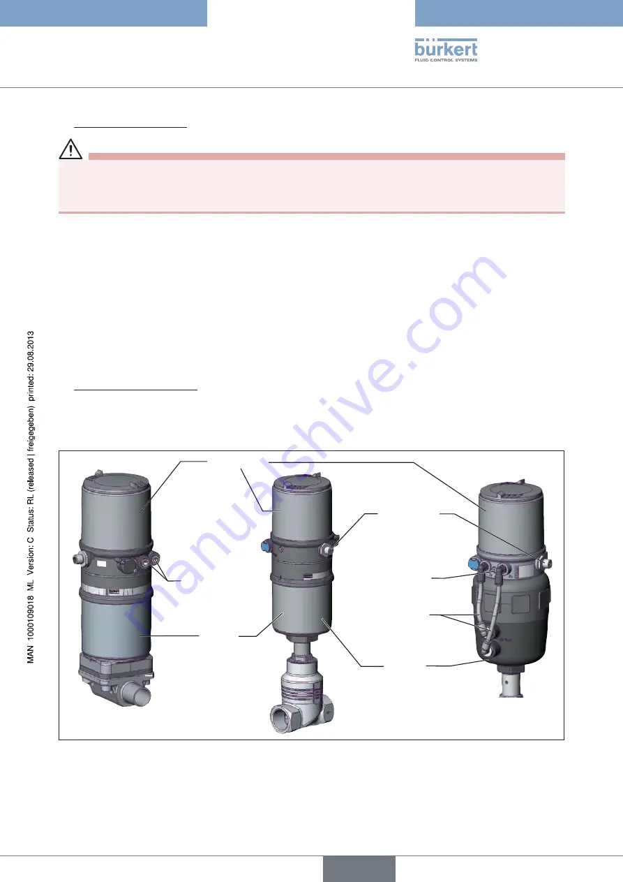 Burkert 8694 Скачать руководство пользователя страница 129