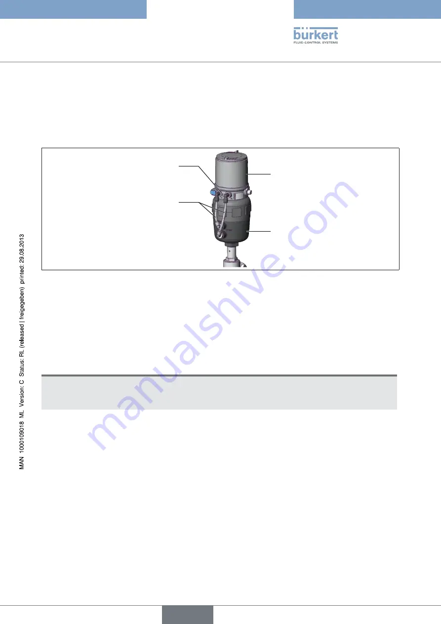 Burkert 8694 Operating Instructions Manual Download Page 169