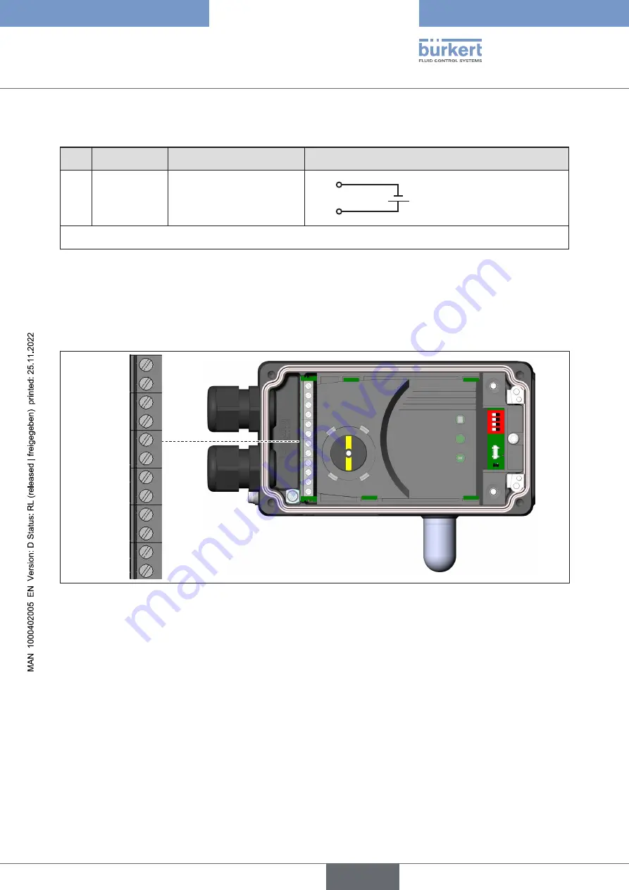 Burkert 8791 REV.2 Operating Instructions Manual Download Page 67