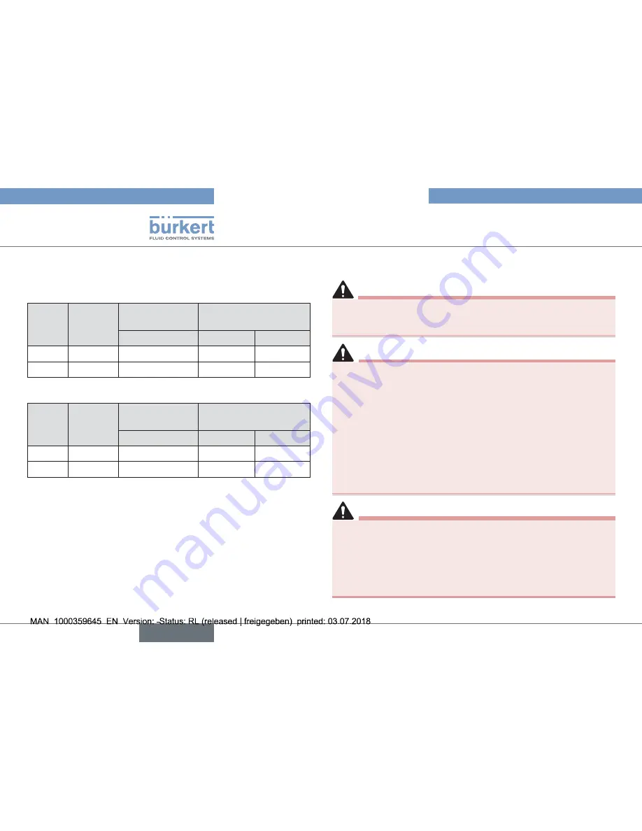 Burkert 8840 Operating Instructions Manual Download Page 10