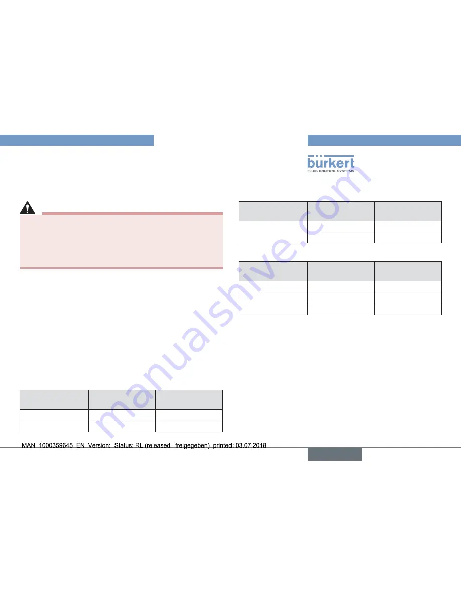 Burkert 8840 Operating Instructions Manual Download Page 17