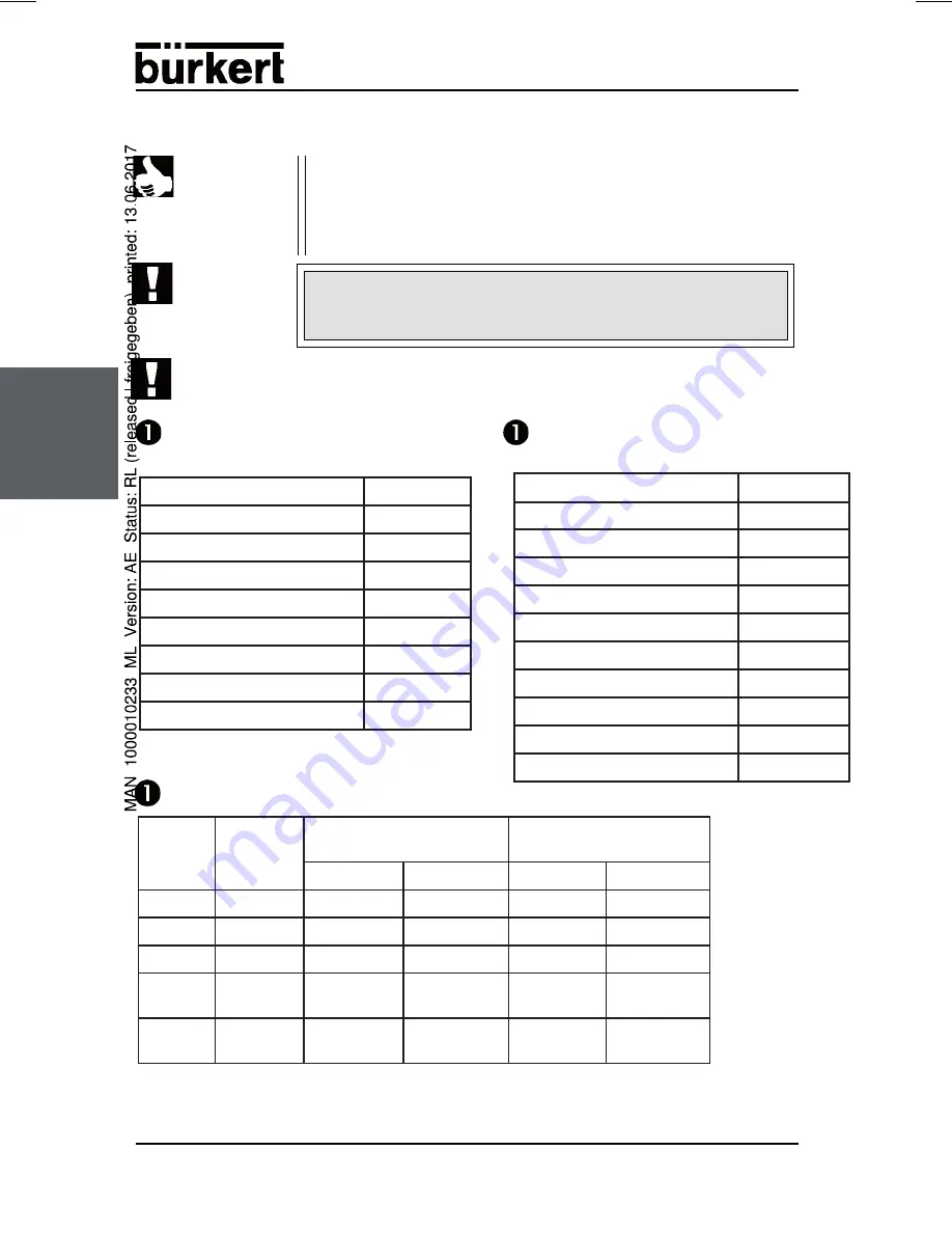 Bürkert 2012 Operating Instructions Manual Download Page 18