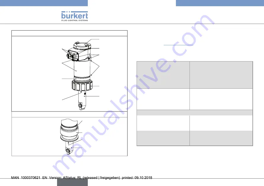 Bürkert 8228 ELEMENT Quick Start Manual Download Page 12