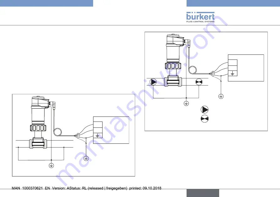 Bürkert 8228 ELEMENT Quick Start Manual Download Page 19