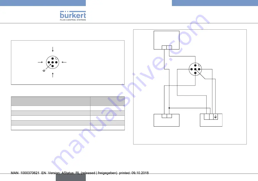 Bürkert 8228 ELEMENT Quick Start Manual Download Page 20