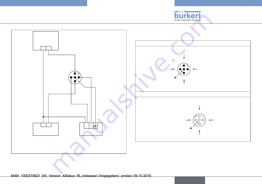 Bürkert 8228 ELEMENT Quick Start Manual Download Page 21