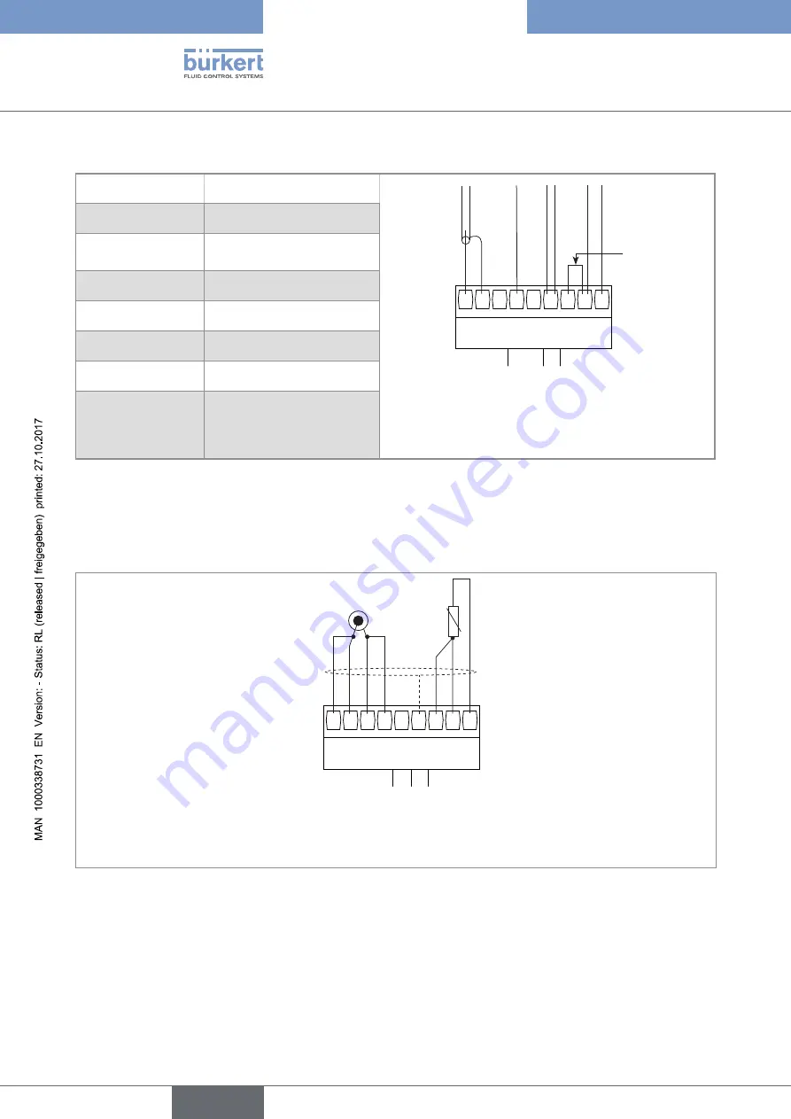 Bürkert 8619 multiCELL WM AC Скачать руководство пользователя страница 66