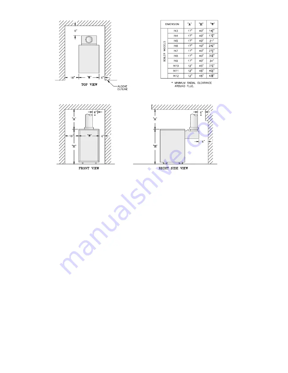 Burnham INDEPENDENCE IN10 CANADA Installation & Service Instructions Manual Download Page 8