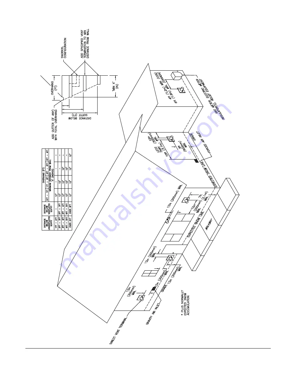 Burnham K2WT Residential Скачать руководство пользователя страница 25