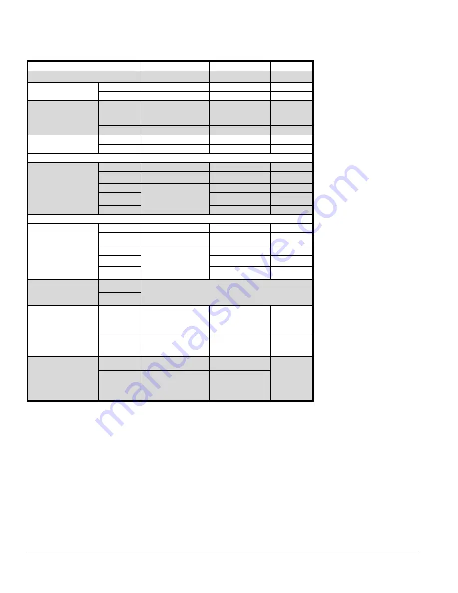 Burnham K2WT Residential Installation, Operating And Service Instructions Download Page 38