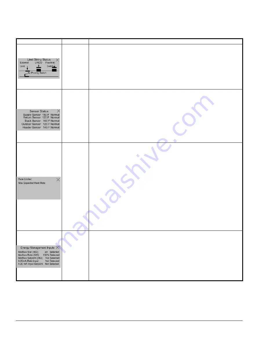 Burnham K2WT Residential Installation, Operating And Service Instructions Download Page 142