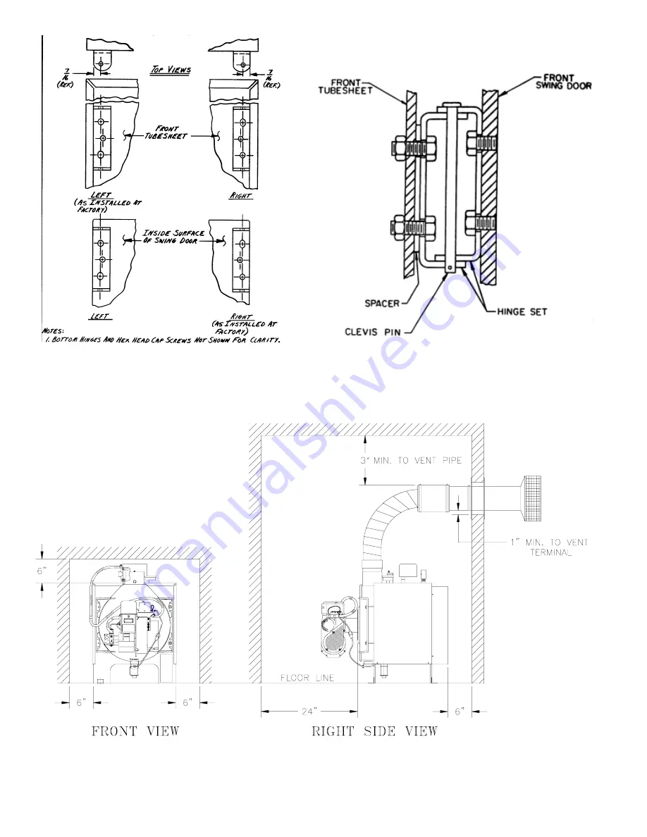 Burnham LEDV SERIES Скачать руководство пользователя страница 8