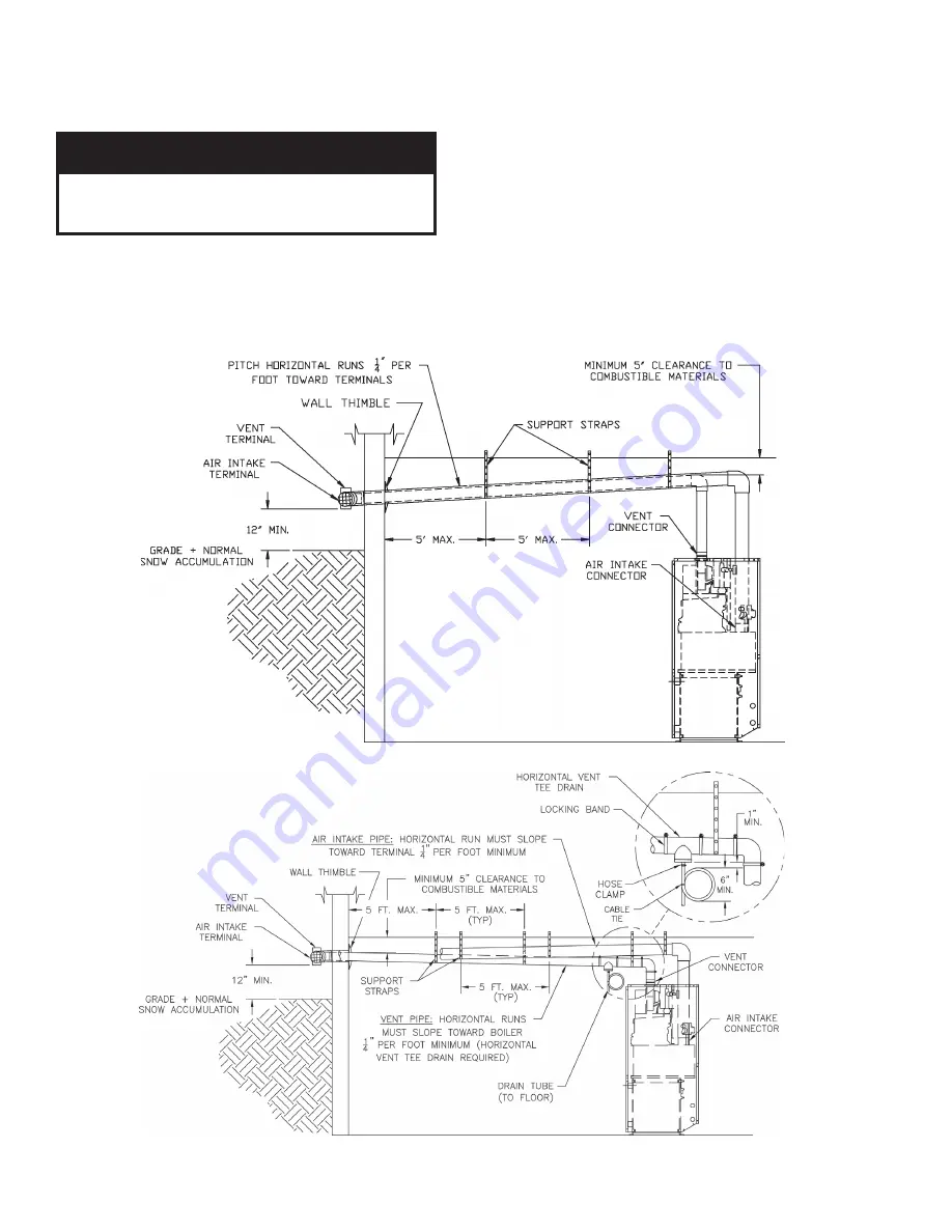 Burnham Minuteman II Скачать руководство пользователя страница 16