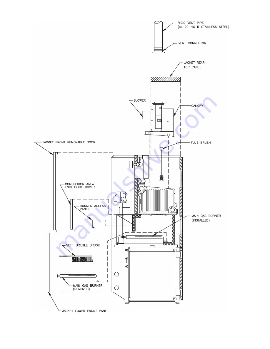 Burnham Minuteman II Скачать руководство пользователя страница 30