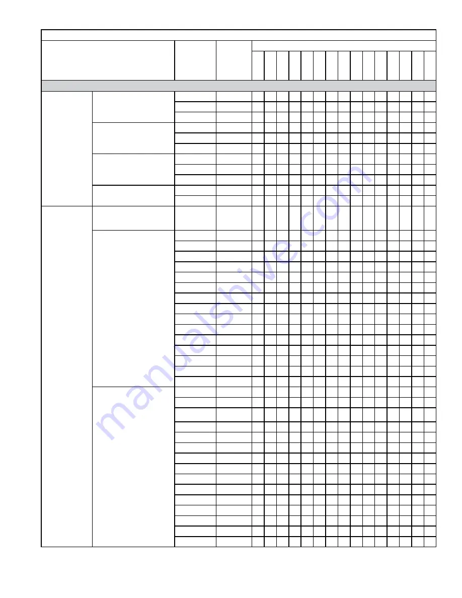 Burnham MPC Скачать руководство пользователя страница 3