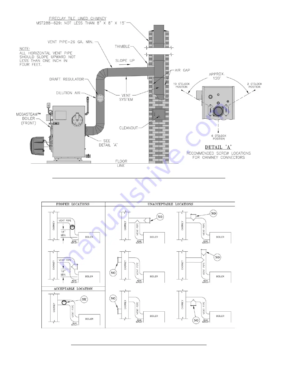 Burnham MST288 Installation, Operating And Service Instructions Download Page 30