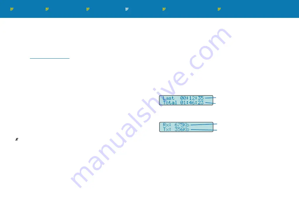 Burnside T9 series User Manual Download Page 16