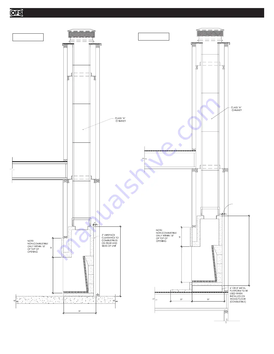 Burntech OFS-33 Скачать руководство пользователя страница 15