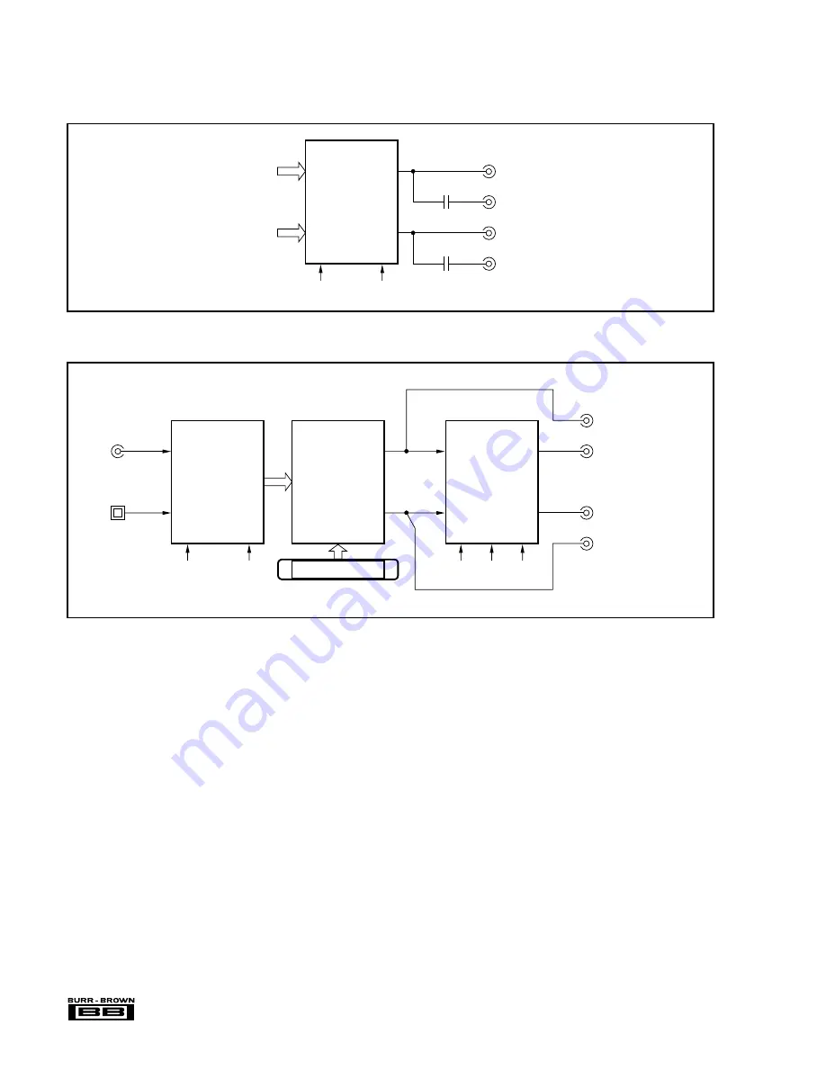 Burr-Brown Corporation DEM-DAI1717 Manual Download Page 2