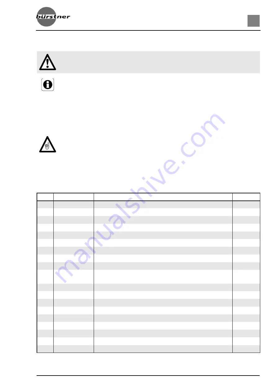 Burstner T-585 Instruction Manual Download Page 29