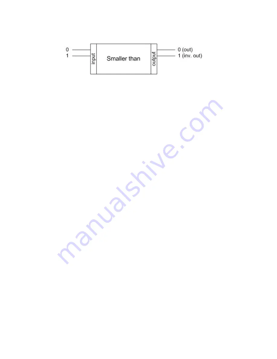 Busch-Jaeger Busch-ComfortTouch Product Manual Download Page 172