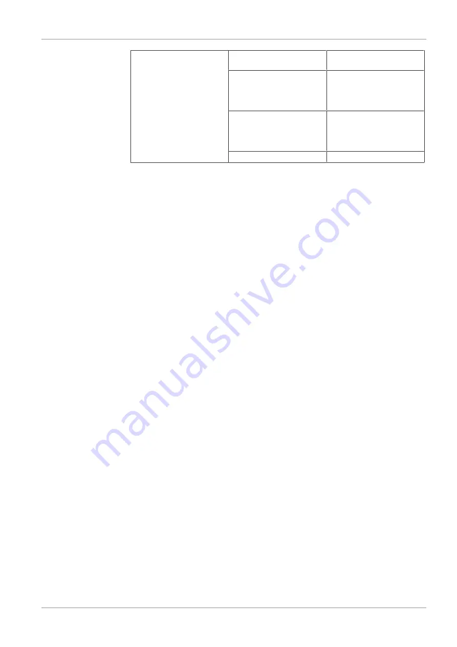 BUSCH Mink MM 1202 AV Instruction Manual Download Page 25