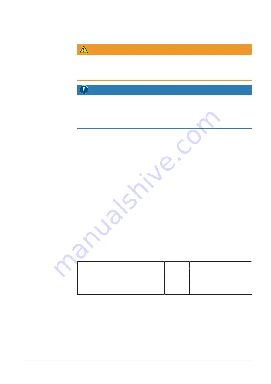 BUSCH PANDA WZ 2400 A Instruction Manual Download Page 9