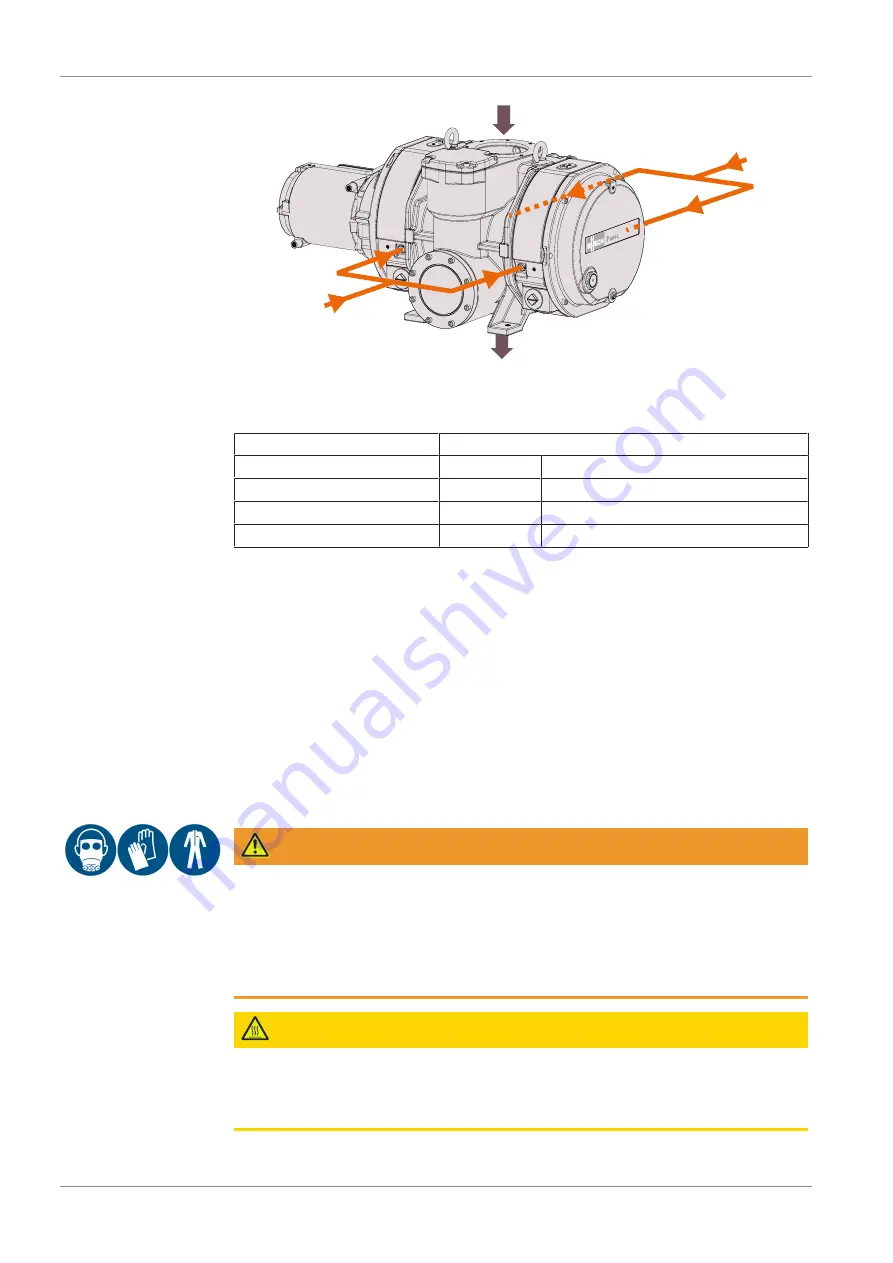 BUSCH PANDA WZ 2400 A Instruction Manual Download Page 16