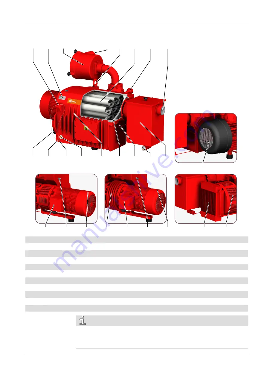 BUSCH RA 0400 C Скачать руководство пользователя страница 5