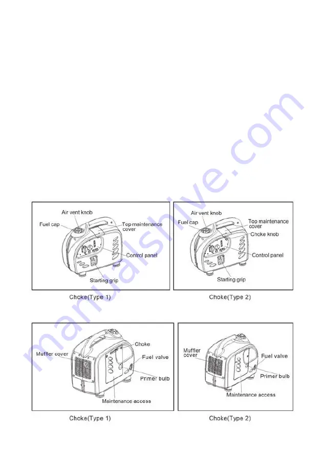 Bush Power G2000X Operating Instructions Manual Download Page 5