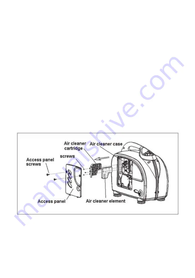 Bush Power G2000X Operating Instructions Manual Download Page 11