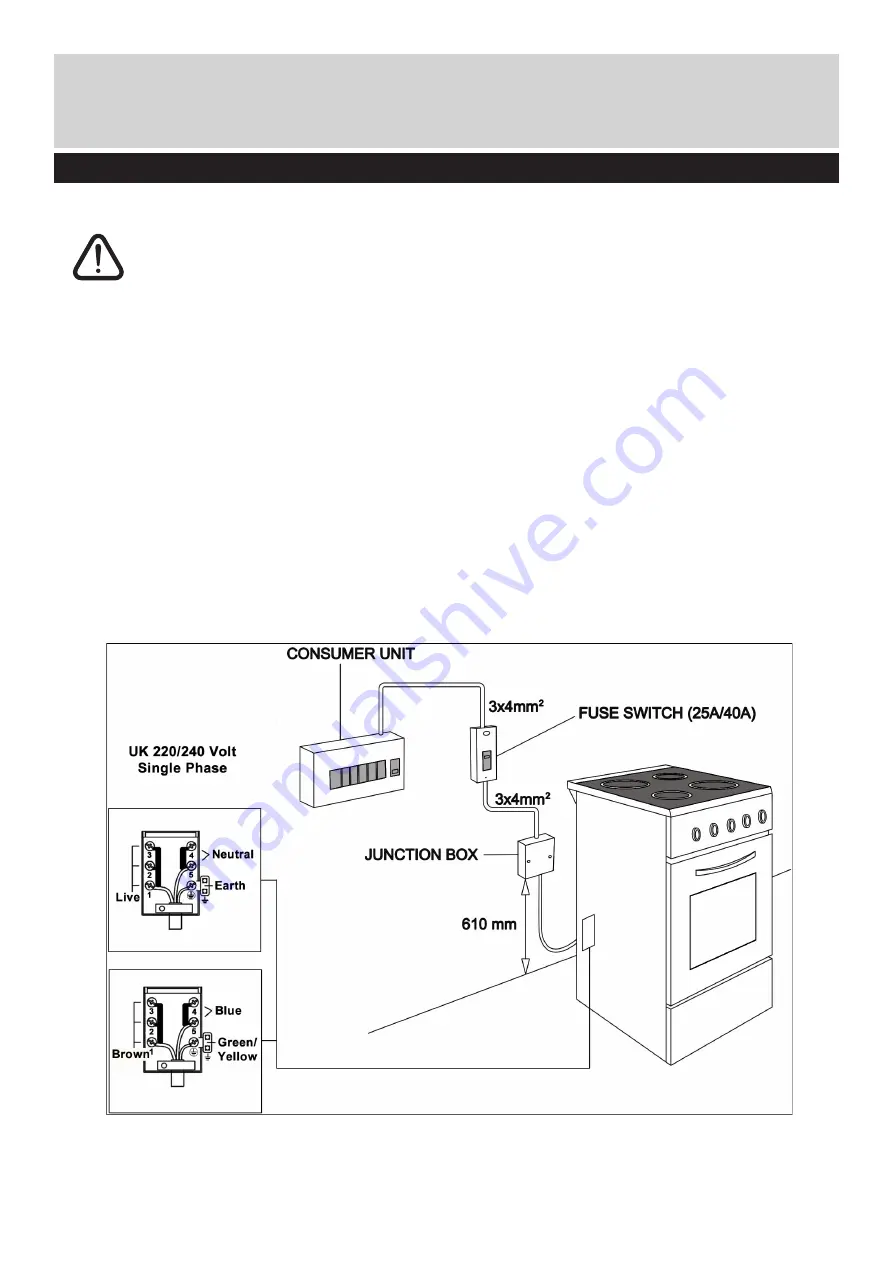 Bush 2282280 Installation & User'S Instructions Download Page 7