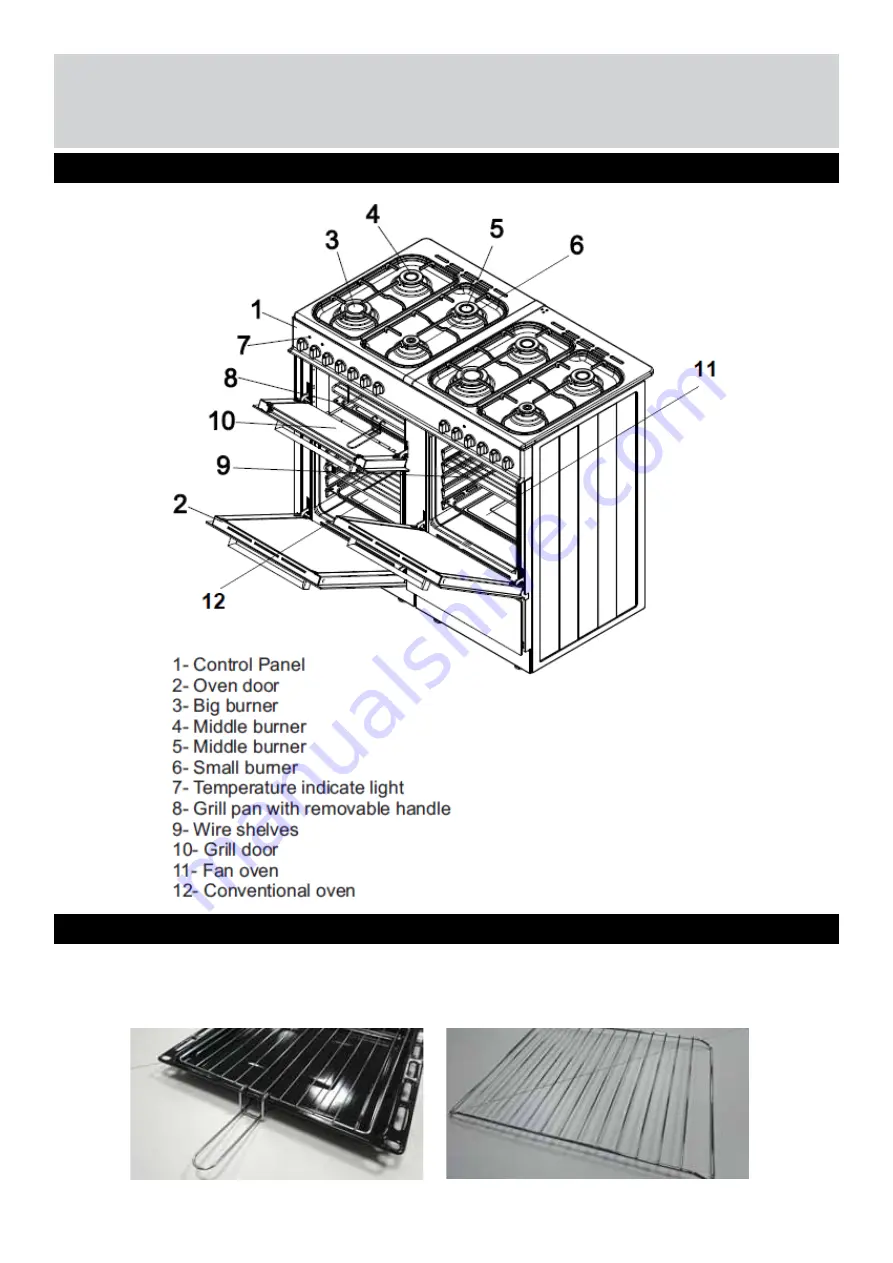 Bush 3325500 Installation & User'S Instructions Download Page 5