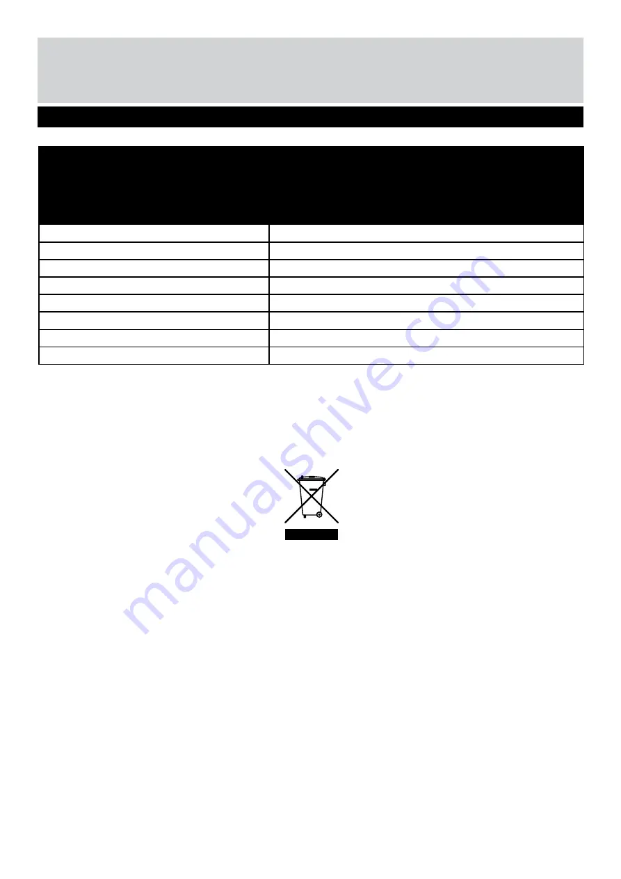 Bush 3325500 Installation & User'S Instructions Download Page 18