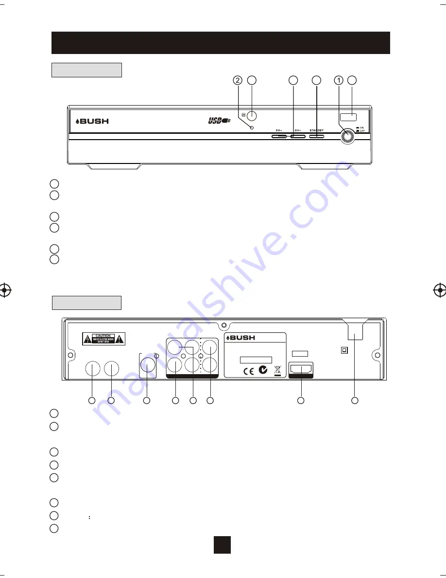 Bush DFTA45R Instruction Manual Download Page 7