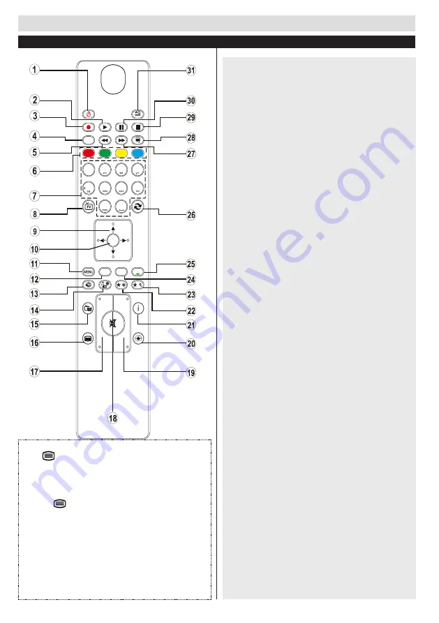 Bush DLED32265HDDVDW Скачать руководство пользователя страница 10