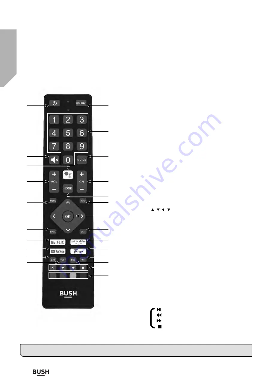 Bush HA42U5232MEKB Instruction Manual Download Page 20