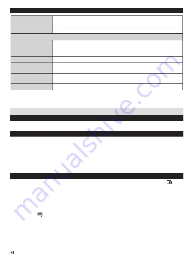 Bush LED32127HDDVDW Installation & Operating Instructions Manual Download Page 17