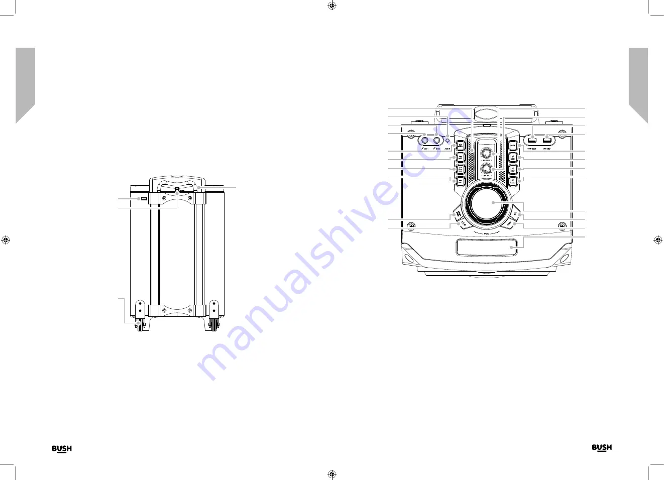 Bush PT-941 Instruction Manual Download Page 6