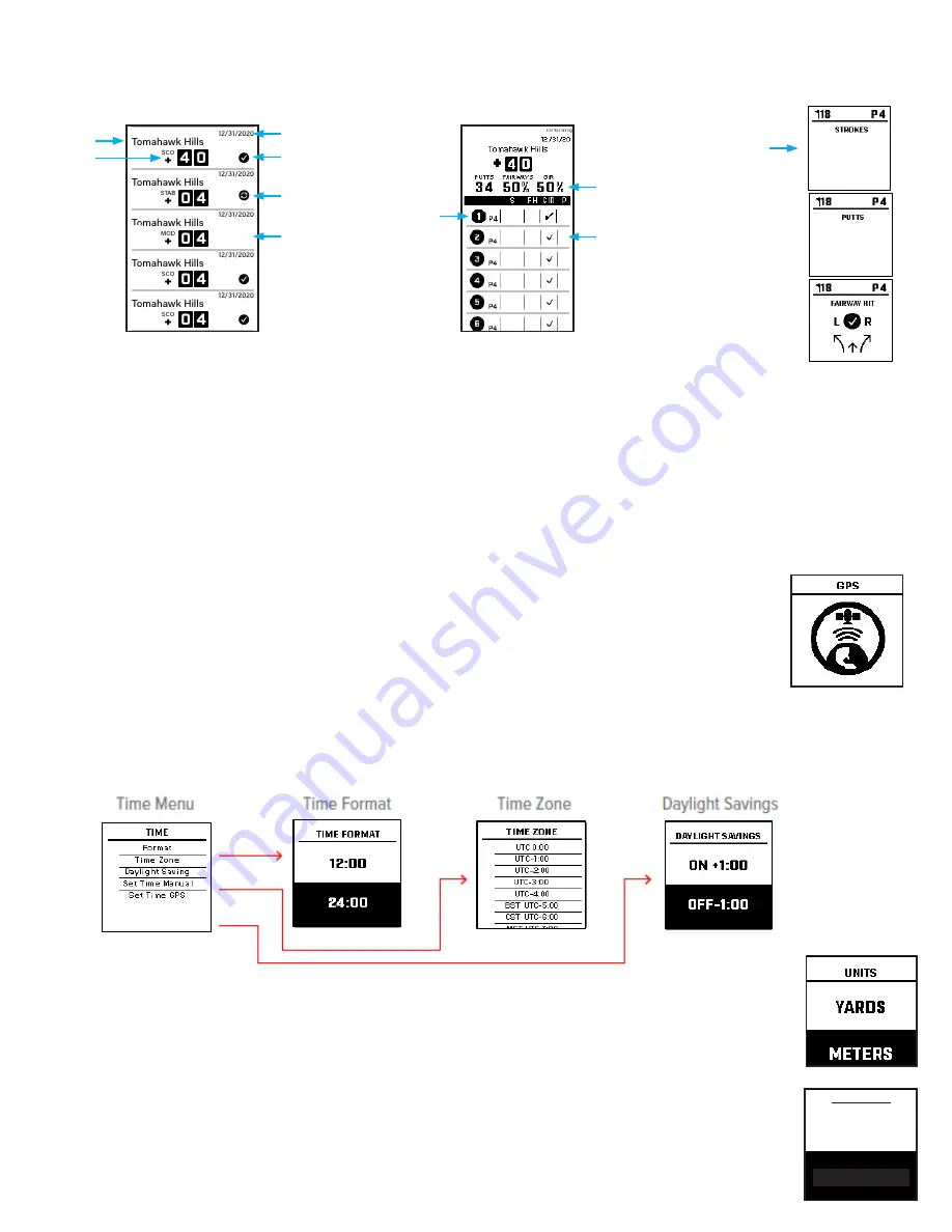 Bushnell GOLF Phantom 2 User Manual Download Page 5