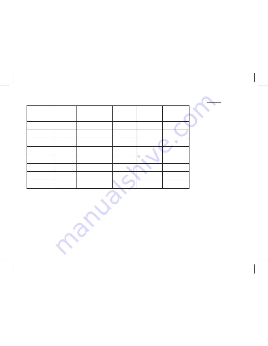 Bushnell ImageView 11-8338 Instruction Manual Download Page 10