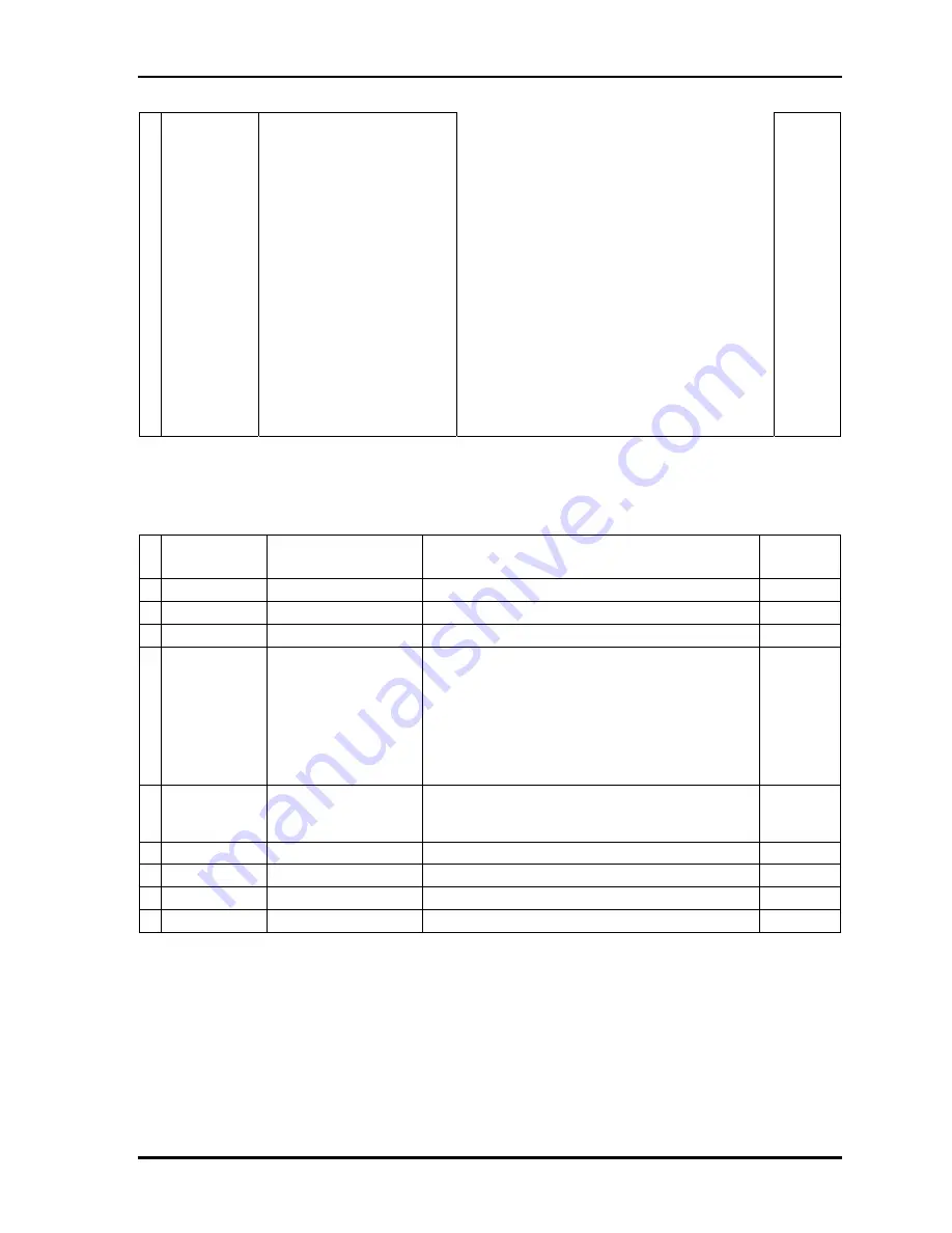 BUSKRO BK7IB-2 User Manual Download Page 93