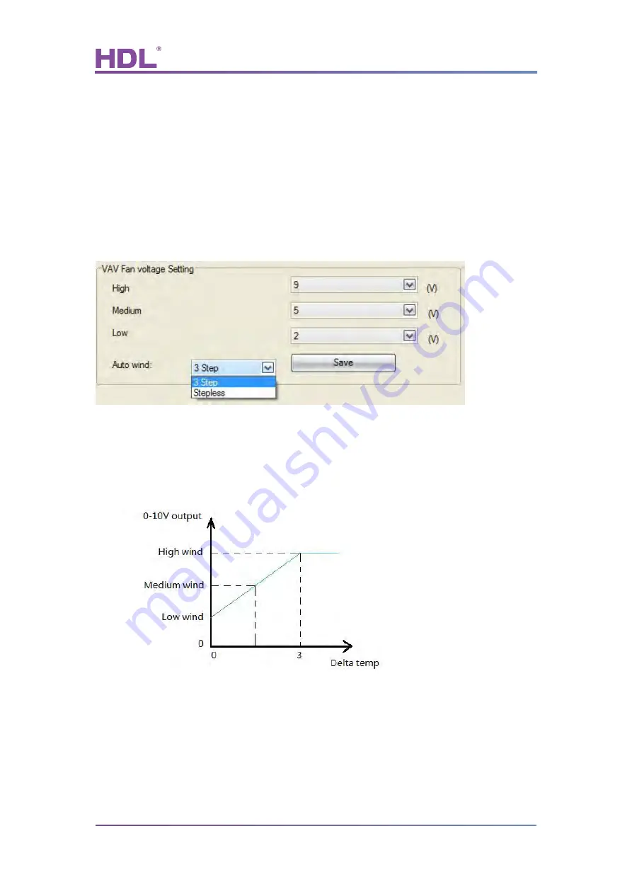 Buspro HDL SB-DN-HVAC User Manual Download Page 13