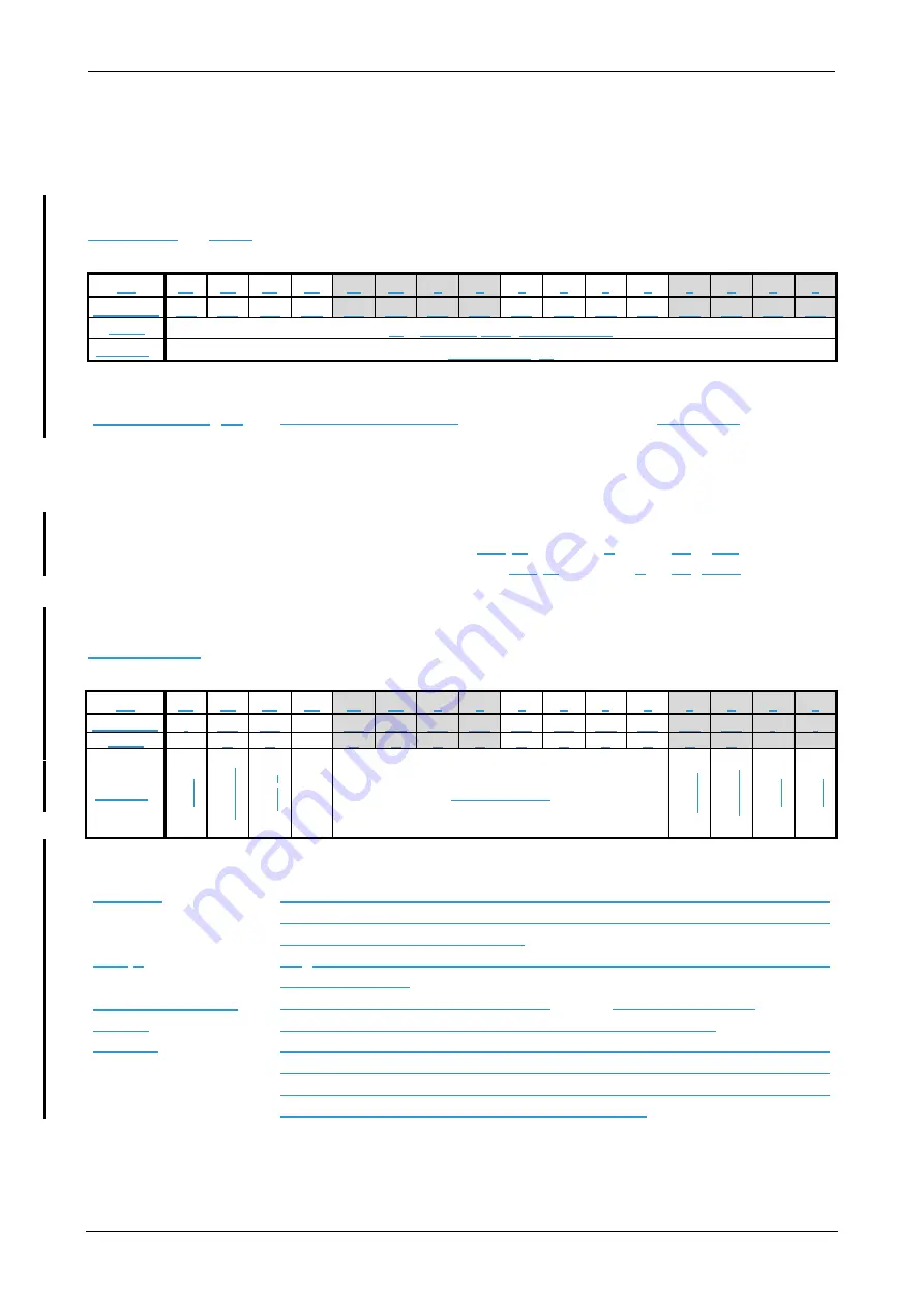 Bustec ProDAQ 3020 USB 2.0 VXIbus Slot-0 User Manual Download Page 49