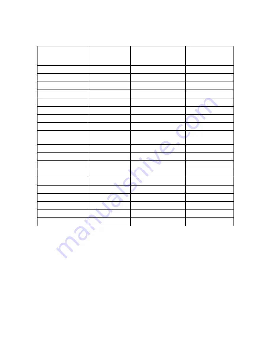 buster BUSTER XXL Cabin 2011 Owner'S Manual Download Page 82