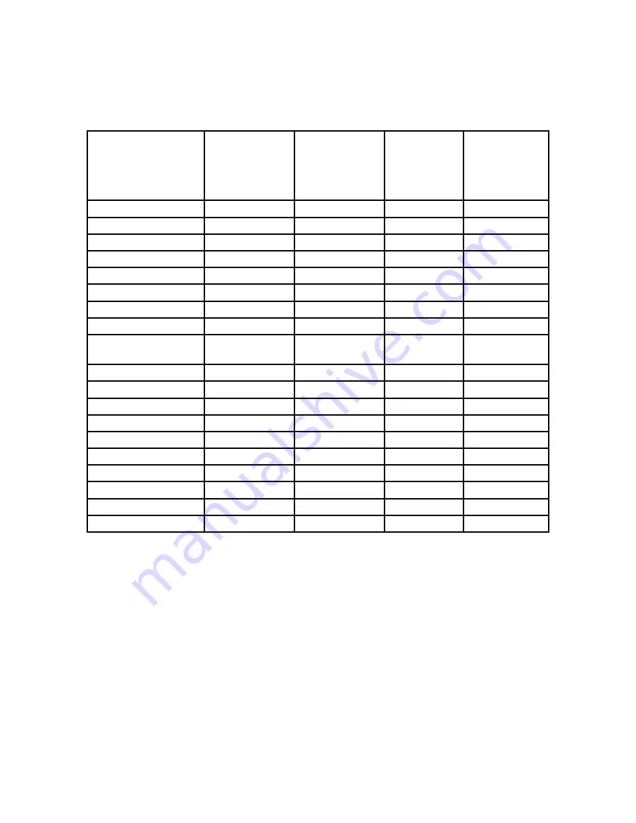 buster BUSTER XXL Cabin 2011 Owner'S Manual Download Page 85