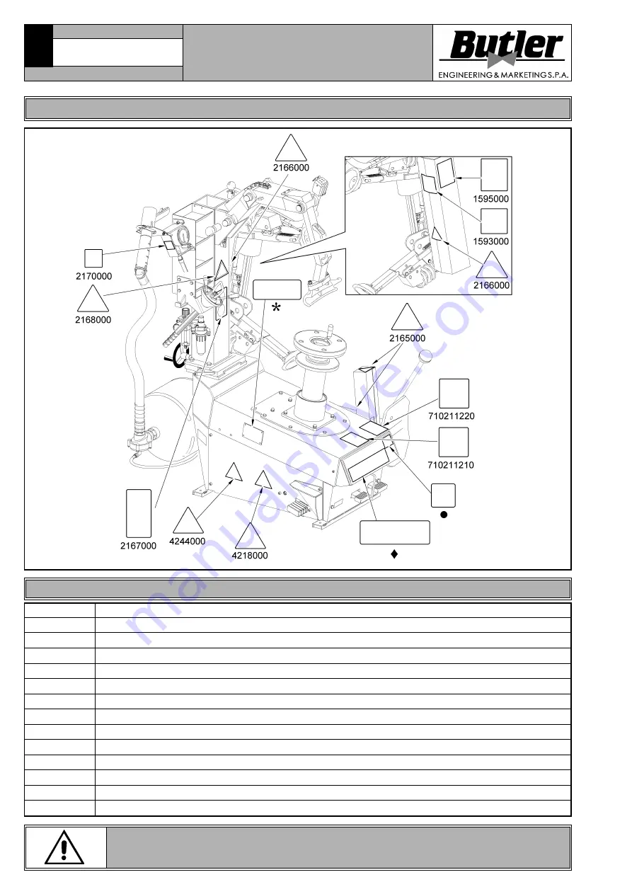 Butler ERGOLOCK.AD Instruction Manual Download Page 27